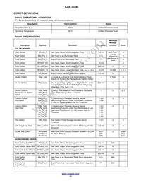 KAF-8300-CXB-CB-AA-OFFSET Datasheet Page 13