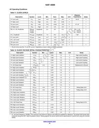 KAF-8300-CXB-CB-AA-OFFSET Datasheet Page 16