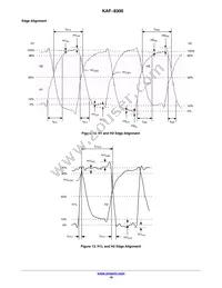 KAF-8300-CXB-CB-AA-OFFSET Datasheet Page 19