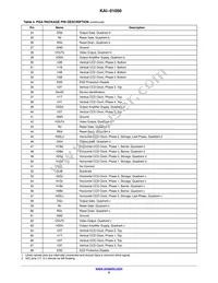 KAI-01050-FBA-JD-BA Datasheet Page 5