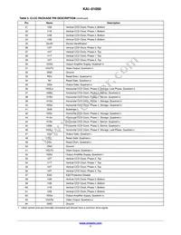 KAI-01050-FBA-JD-BA Datasheet Page 7