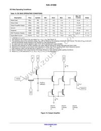 KAI-01050-FBA-JD-BA Datasheet Page 19