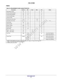 KAI-01050-FBA-JD-BA Datasheet Page 22