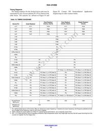KAI-01050-FBA-JD-BA Datasheet Page 23