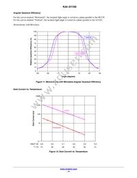 KAI-01150-QBA-FD-AE Datasheet Page 14