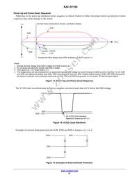 KAI-01150-QBA-FD-AE Datasheet Page 21