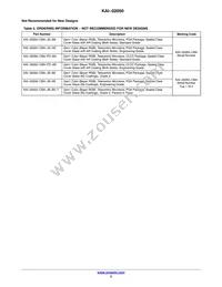 KAI-02050-FBA-FD-AE Datasheet Page 3