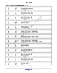 KAI-02050-FBA-FD-AE Datasheet Page 8
