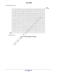 KAI-02050-FBA-FD-AE Datasheet Page 19