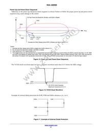 KAI-02050-FBA-FD-AE Datasheet Page 21