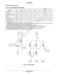 KAI-02050-FBA-FD-AE Datasheet Page 22