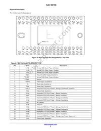 KAI-02150-QBA-FD-AE Datasheet Page 6
