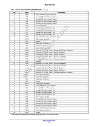 KAI-02150-QBA-FD-AE Datasheet Page 9