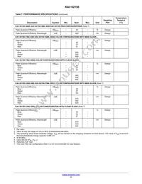 KAI-02150-QBA-FD-AE Datasheet Page 11