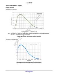 KAI-02150-QBA-FD-AE Datasheet Page 12