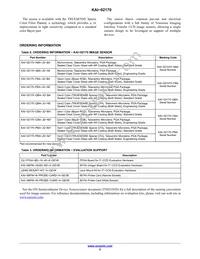 KAI-02170-QBA-JD-AE Datasheet Page 2