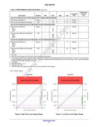 KAI-02170-QBA-JD-AE Datasheet Page 8