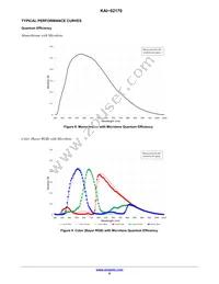 KAI-02170-QBA-JD-AE Datasheet Page 9