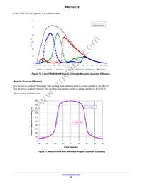 KAI-02170-QBA-JD-AE Datasheet Page 10