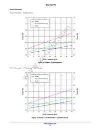 KAI-02170-QBA-JD-AE Datasheet Page 12