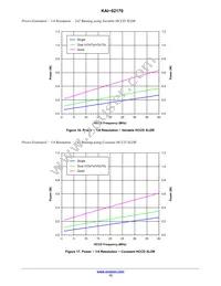 KAI-02170-QBA-JD-AE Datasheet Page 13