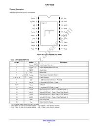 KAI-0330-CBA-CB-BA-DUAL Datasheet Page 5