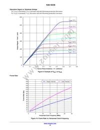 KAI-0330-CBA-CB-BA-DUAL Datasheet Page 10