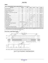 KAI-0330-CBA-CB-BA-DUAL Datasheet Page 14