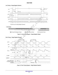 KAI-0330-CBA-CB-BA-DUAL Datasheet Page 15