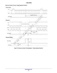 KAI-0330-CBA-CB-BA-DUAL Datasheet Page 16
