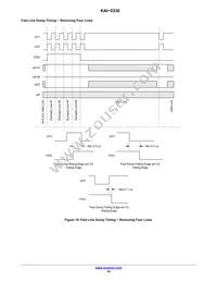 KAI-0330-CBA-CB-BA-DUAL Datasheet Page 19