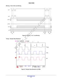 KAI-0330-CBA-CB-BA-DUAL Datasheet Page 20