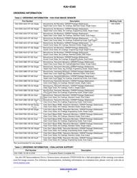 KAI-0340-FBA-CB-AA-SINGLE Datasheet Page 2