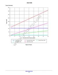 KAI-0340-FBA-CB-AA-SINGLE Datasheet Page 10