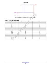 KAI-0340-FBA-CB-AA-SINGLE Datasheet Page 17