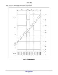 KAI-0340-FBA-CB-AA-SINGLE Datasheet Page 21