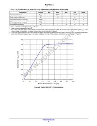 KAI-0373-ABA-CP-BA Datasheet Page 8