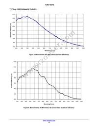 KAI-0373-ABA-CP-BA Datasheet Page 10