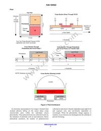 KAI-04022-FBA-CR-AE Datasheet Page 4