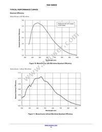 KAI-04022-FBA-CR-AE Datasheet Page 13