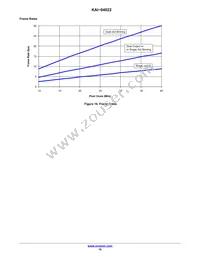 KAI-04022-FBA-CR-AE Datasheet Page 16