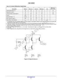 KAI-04022-FBA-CR-AE Datasheet Page 21