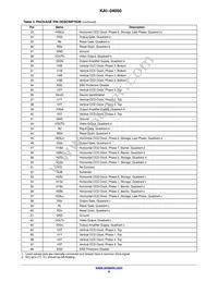 KAI-04050-FBA-JB-B2-T Datasheet Page 6