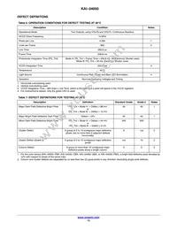 KAI-04050-FBA-JB-B2-T Datasheet Page 13