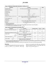 KAI-04050-FBA-JB-B2-T Datasheet Page 14