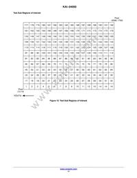 KAI-04050-FBA-JB-B2-T Datasheet Page 17