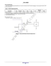 KAI-04050-FBA-JB-B2-T Datasheet Page 22