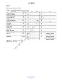 KAI-04050-FBA-JB-B2-T Datasheet Page 23