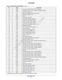 KAI-04070-QBA-JD-BA Datasheet Page 6