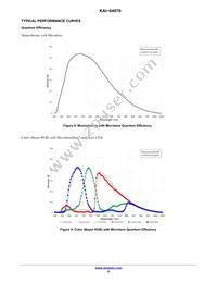 KAI-04070-QBA-JD-BA Datasheet Page 9